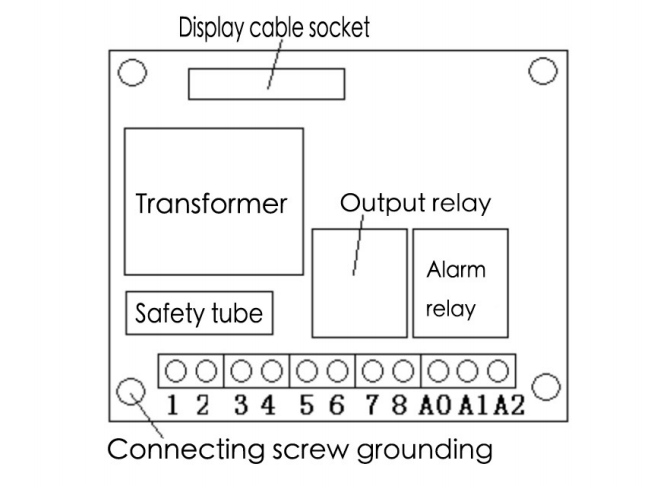 24V control box operating instructions