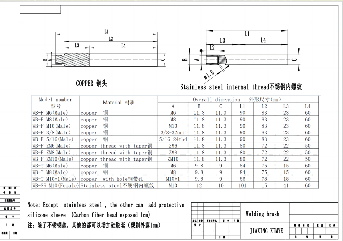 Stainless Steel Welding Pass Special Cleaning Brush