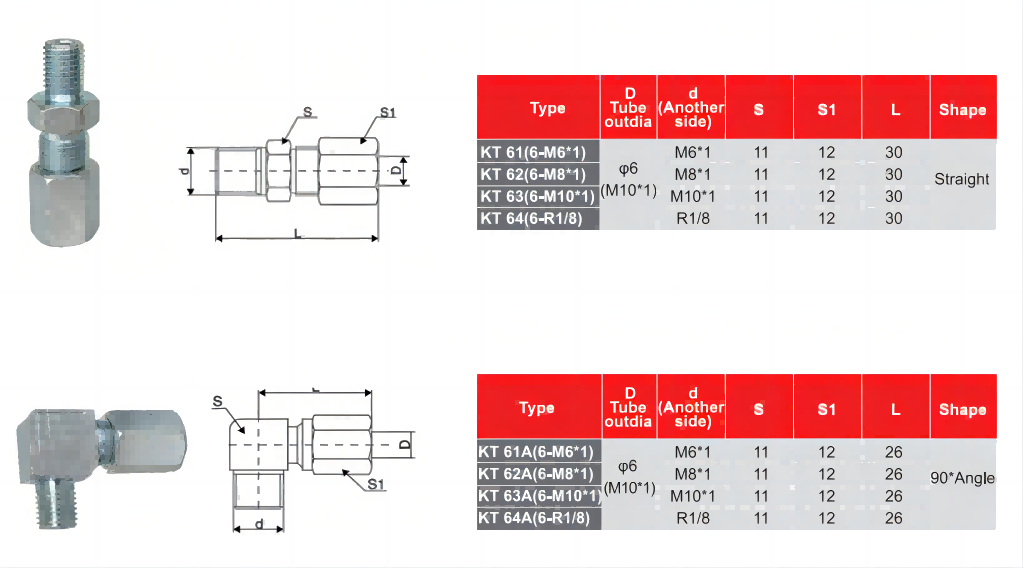 Hydraulic tubing sleeve fitting