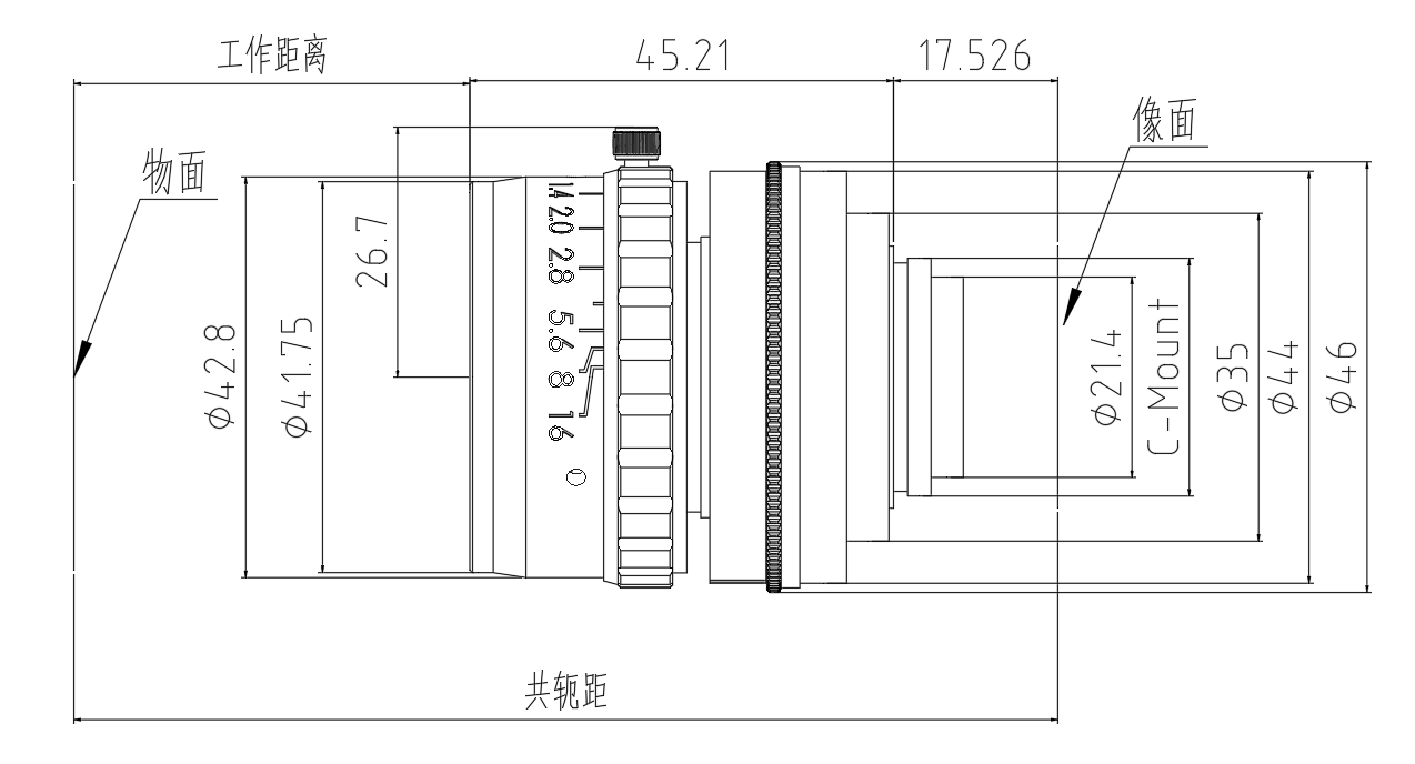 HS-GJ2514C Infrared Lens/Lenses