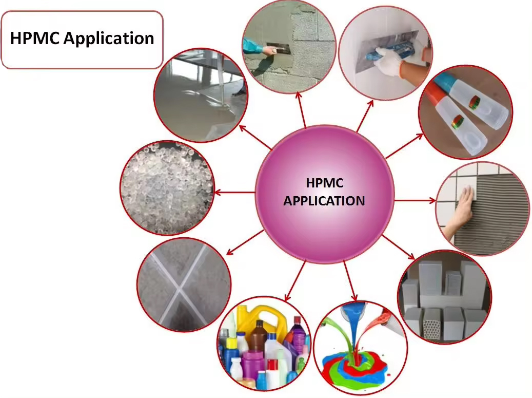 Hydroxyethyl Cellulose