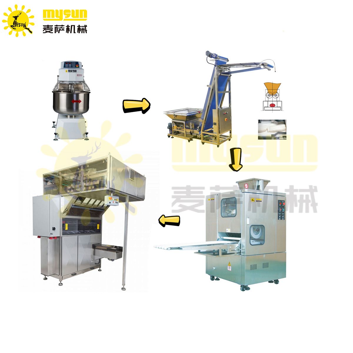 Factory interior with industrial ovens