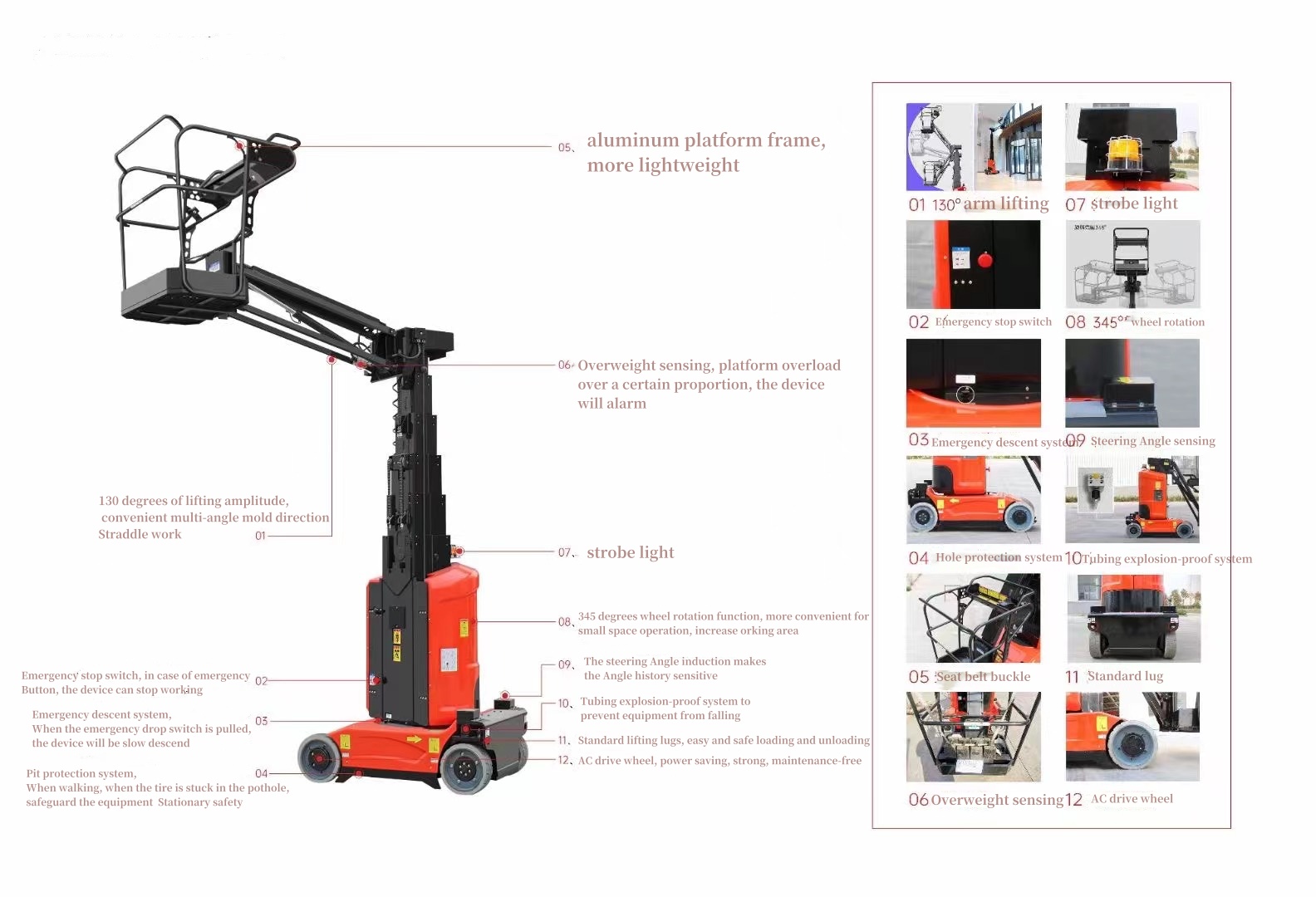 Self-propelled vertical mast with JIB