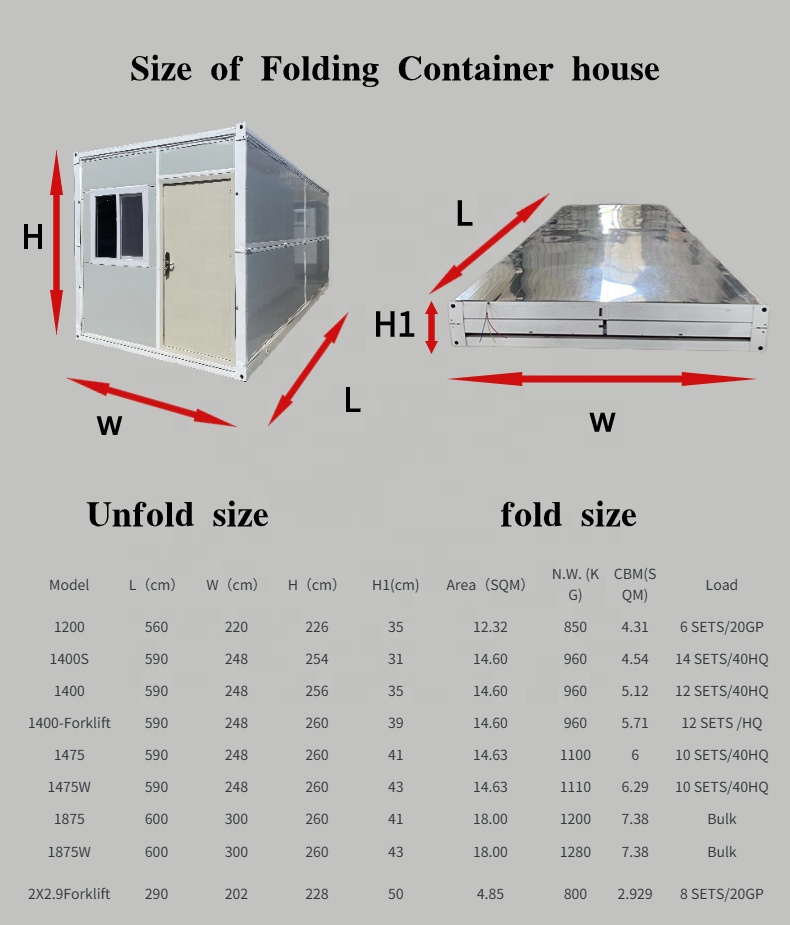 Prefabricated Mobile Building Bungalow