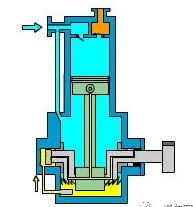 How does an Air Compressor Work?