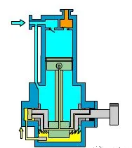 How does an Air Compressor Work?