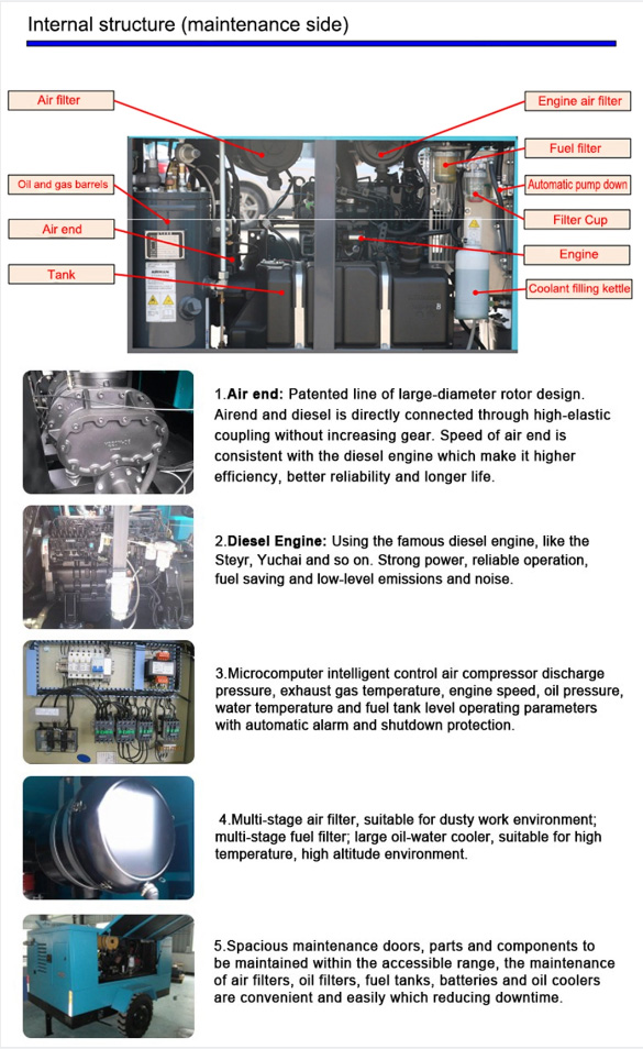 Direct Driven Mobile Mining Screw Air Compressor