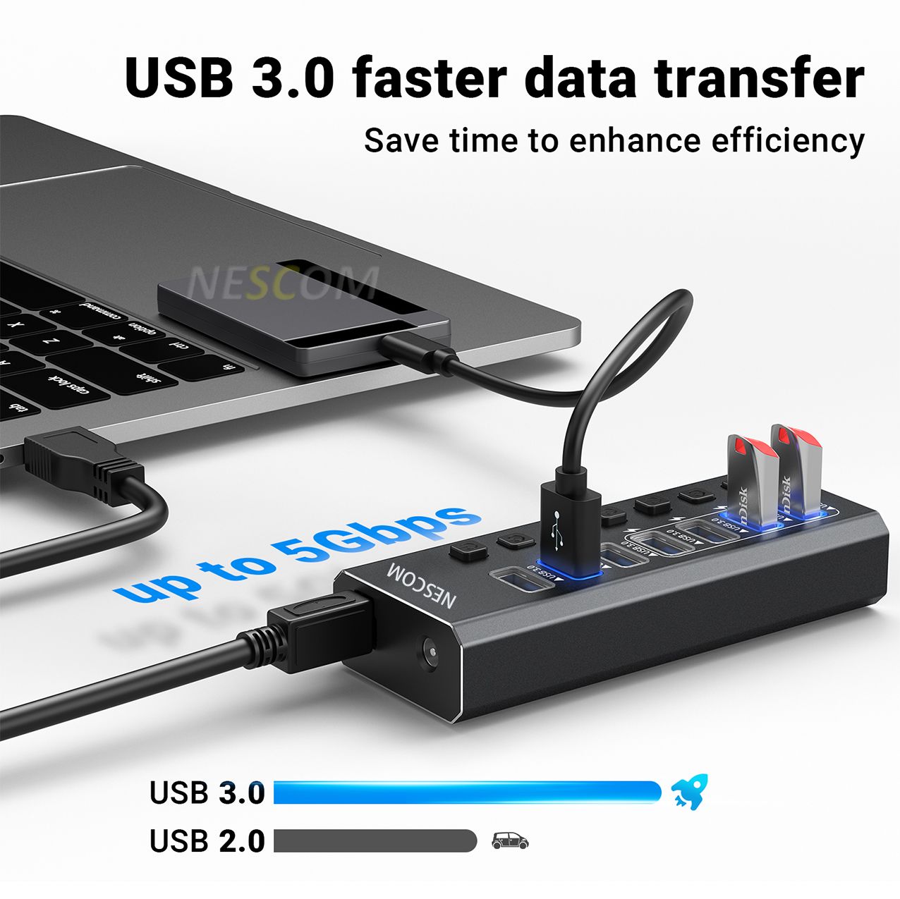 10Gbps USB C 허브