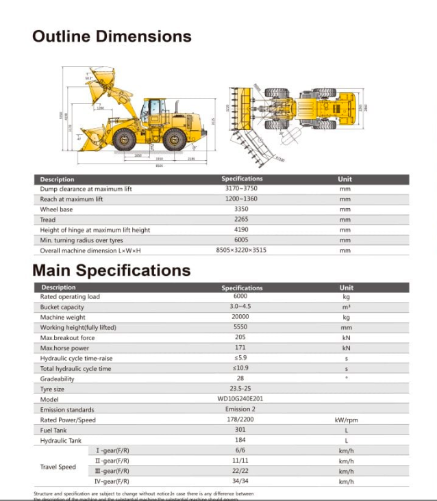 XCMG LW600FN compact wheel loader for sale