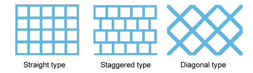 Square Hole Perforated Metal