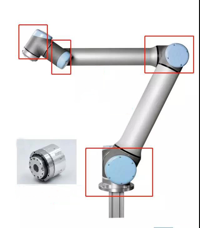 Collaborate Robot Joints, Quickly Build Robots