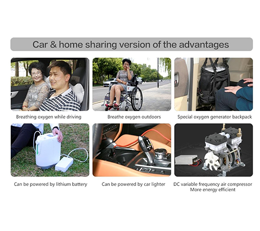 Portable Oxygen Concentrators Revolutionize Home and Outdoor Respiratory Care
