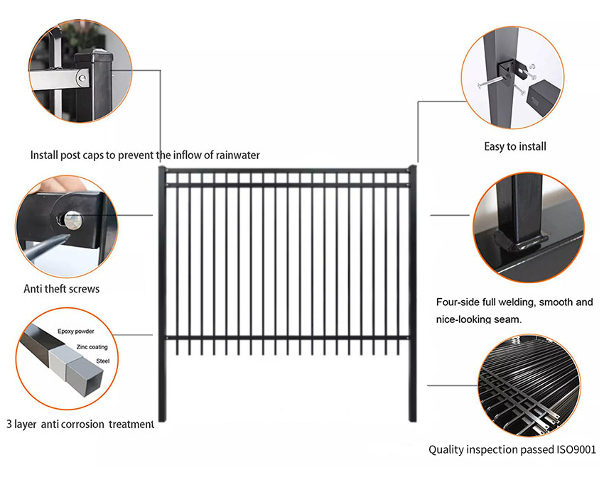 Metal Fence Height Regulations: Complying with Local Commercial Codes