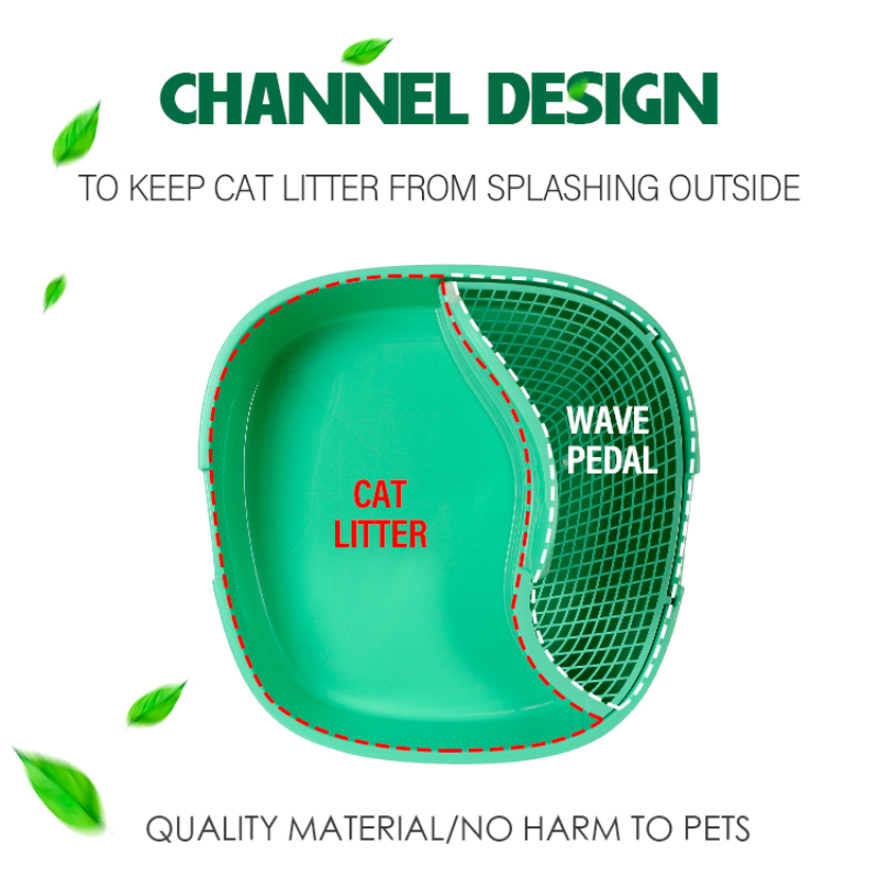 Cat Litter Box