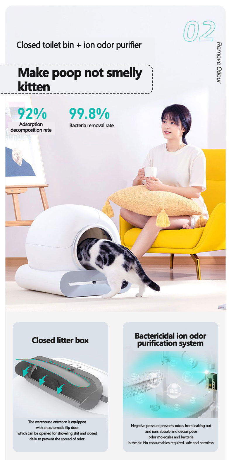 Smart Cat Litter Box