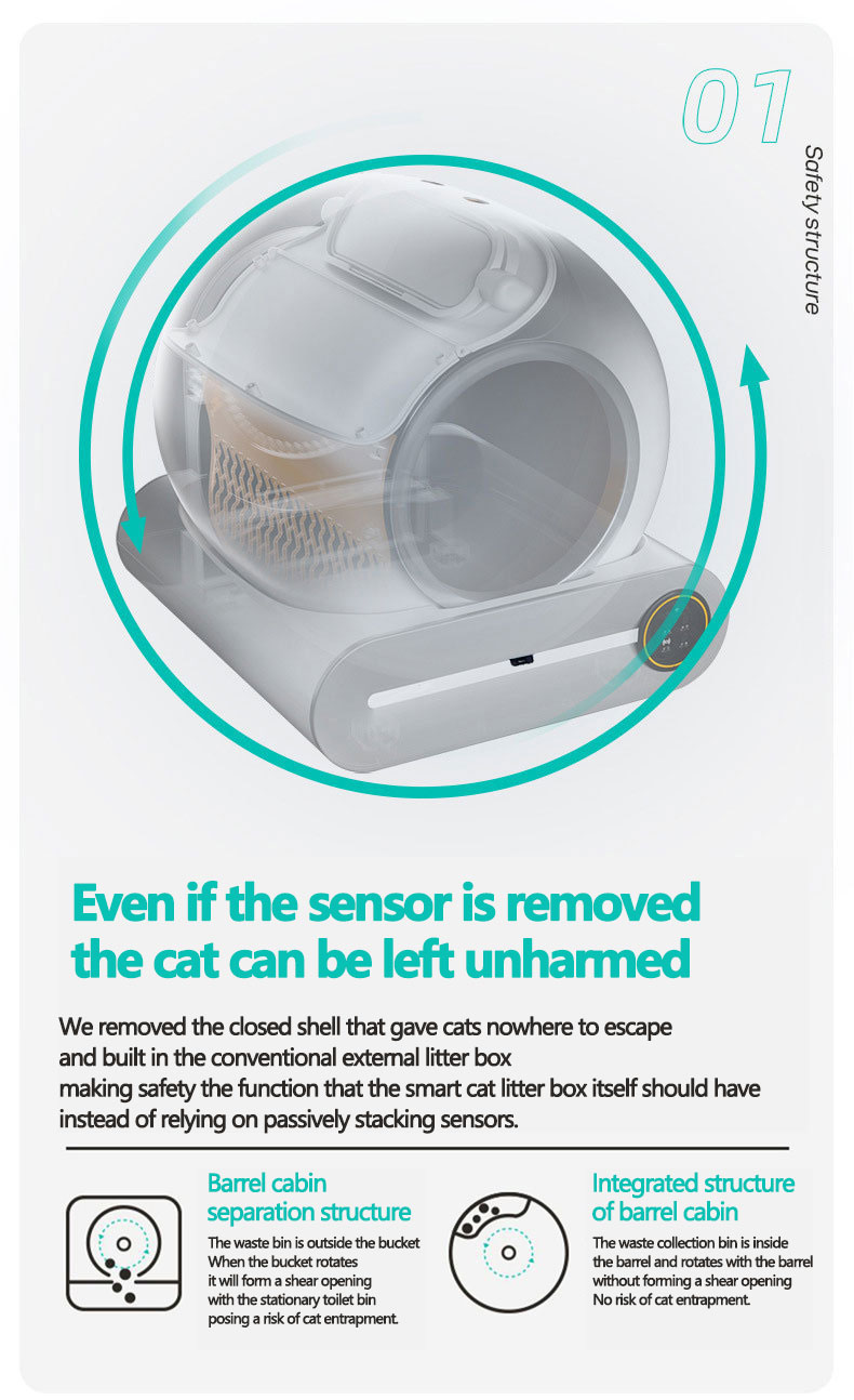 Smart Cat Litter Box