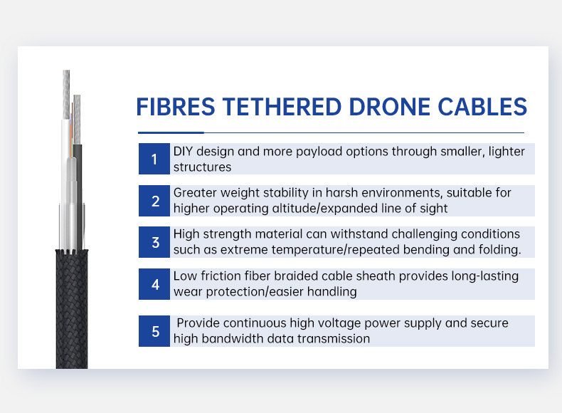 Diy clearance tethered drone