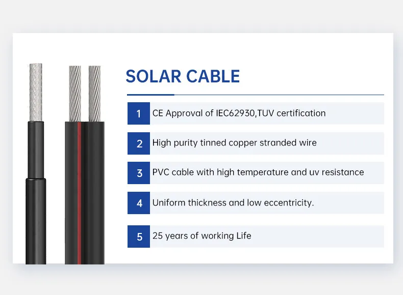 Wholesale TUV en50618 H1Z2Z2-K Solar Cable Manufacturer