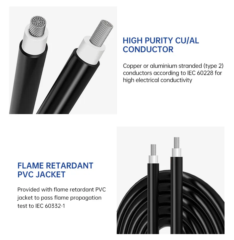 U-1000 AR2V ARVFV | Aluminum Wire | LV Power Cable