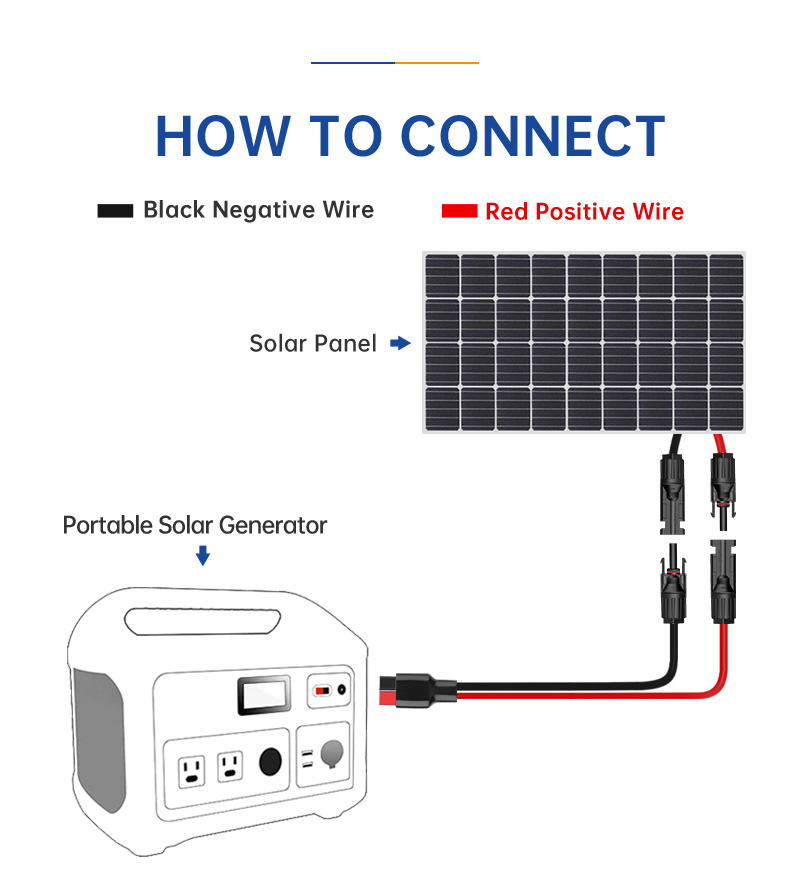 Solaranschluss an Anderson Pole | Anderson-Adapterkabel