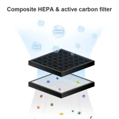 HEPA 공기 청정기 블루투스 스피커 공기 이온화 장치 GL-2109