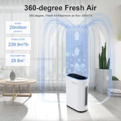Очиститель воздуха для спальни GL-FS32