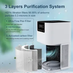 Home HEPA Air Purifier