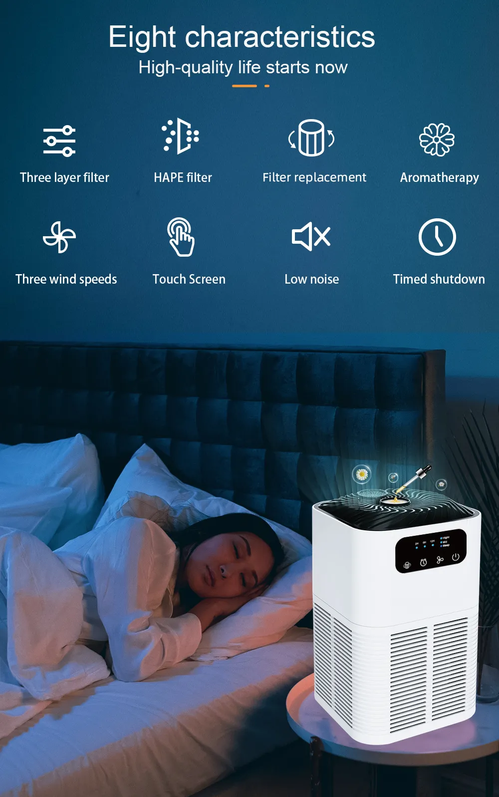 Ionizer Air Purifier with Aroma Diffuser GL-K804
