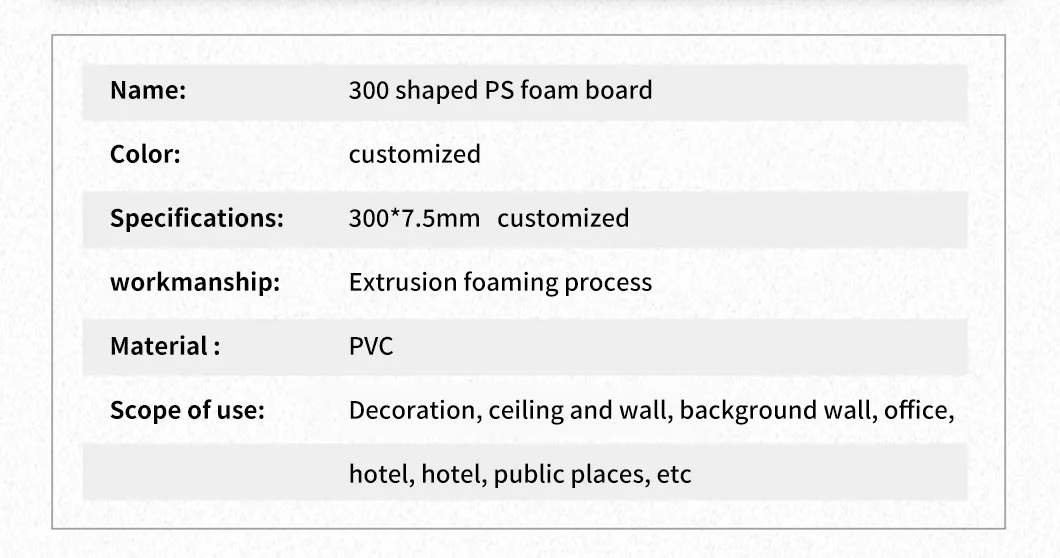 Panel Dinding Ps