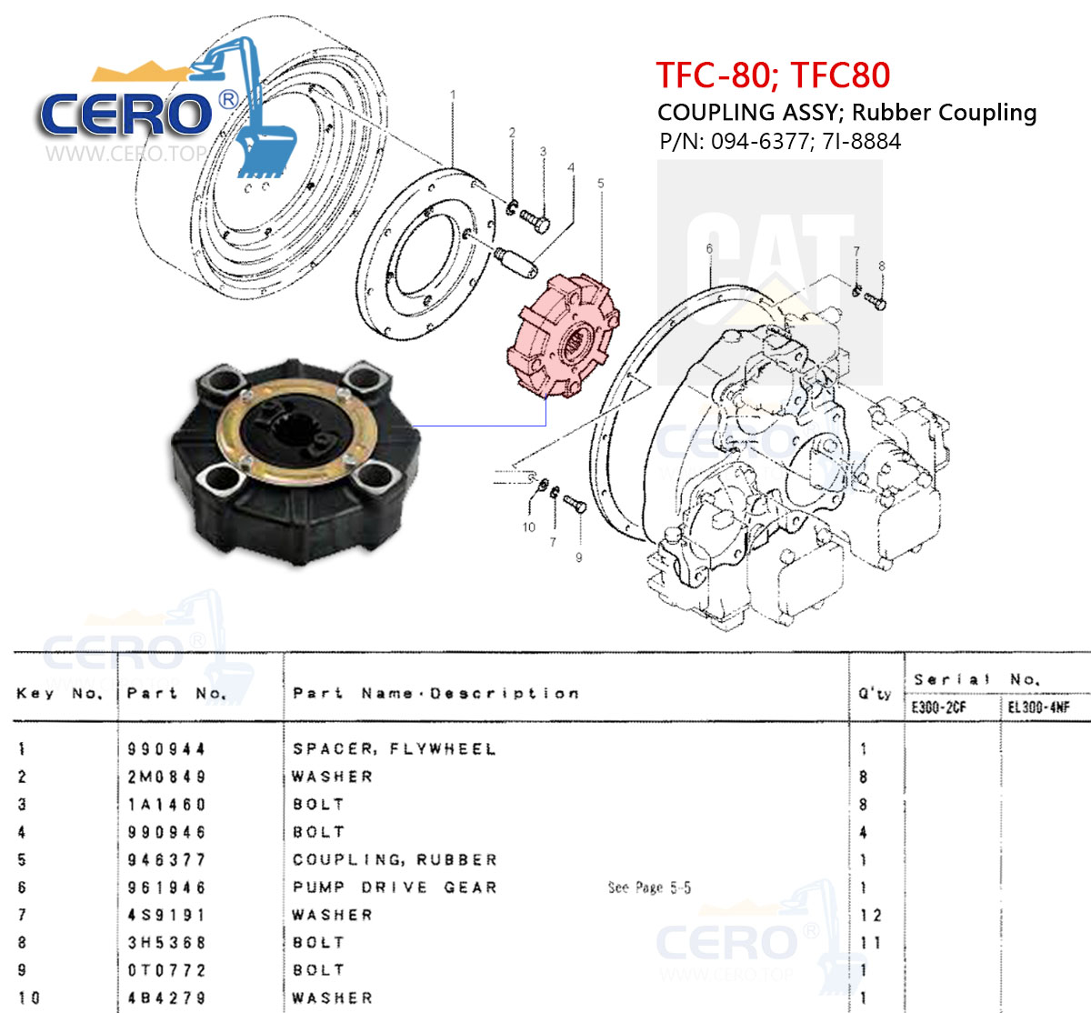 TFC-80 Coupling Element TFC80 Rubber Coupling Assy 094-6377 TFC-80 Coupling Element TFC80 Rubber Coupling Assy 094-6377