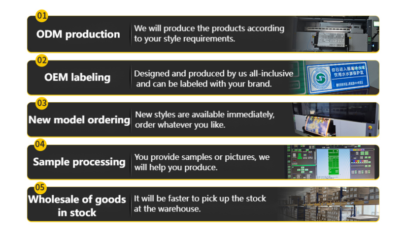 Digital Printing Method Of Road Reflective Signs