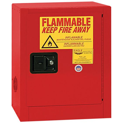 Construction site warning