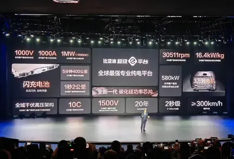 BYD expands its recruitment strategy? Megawatt Flash Charge "Supercharging Release, Han L Tang L Synchronous Pre sale