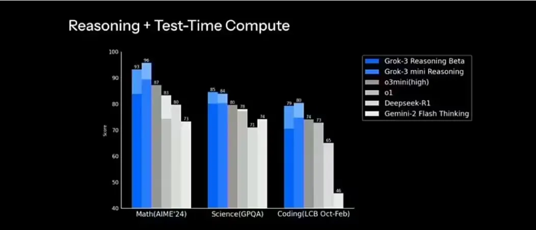 Over 20 car companies collectively stand in line, DeepSeek is the savior?