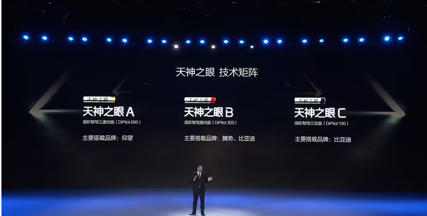 BYD's &quot;Eye of the Gods&quot; strategy: High end intelligent driving enters the 70000 level market