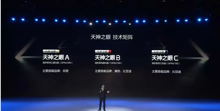 BYD's "Eye of the Gods" strategy: High end intelligent driving enters the 70000 level market