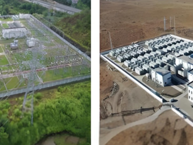 China's New Energy Dominance and Global Impact