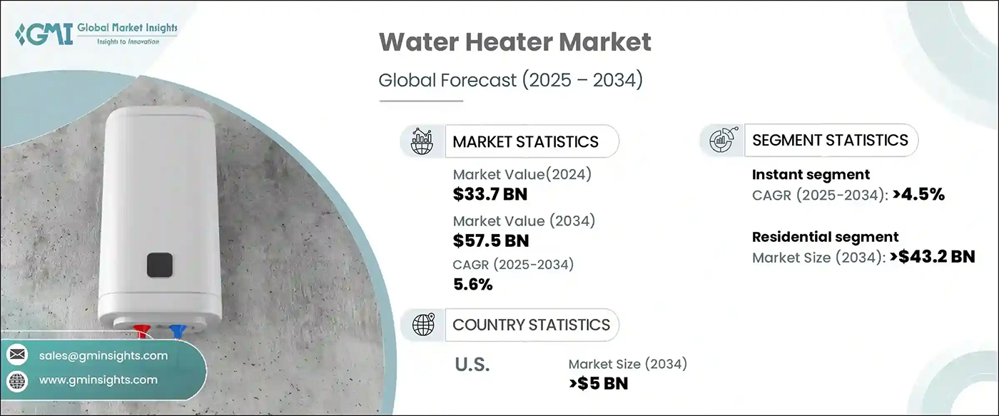 The new national standard for energy efficiency of instant water heaters will be implemented in 2025, and the proportion of first-class energy efficiency products will exceed 60%