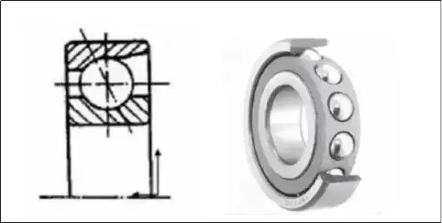 Features, Differences and Uses of Ten Types of Bearings