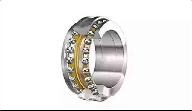 Features, Differences and Uses of Ten Types of Bearings