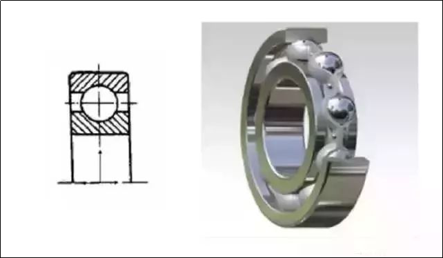 Features, Differences and Uses of Ten Types of Bearings