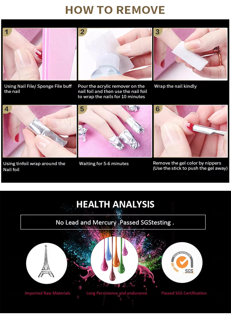 Everything You Need to Know About Base Coat & Top Coat