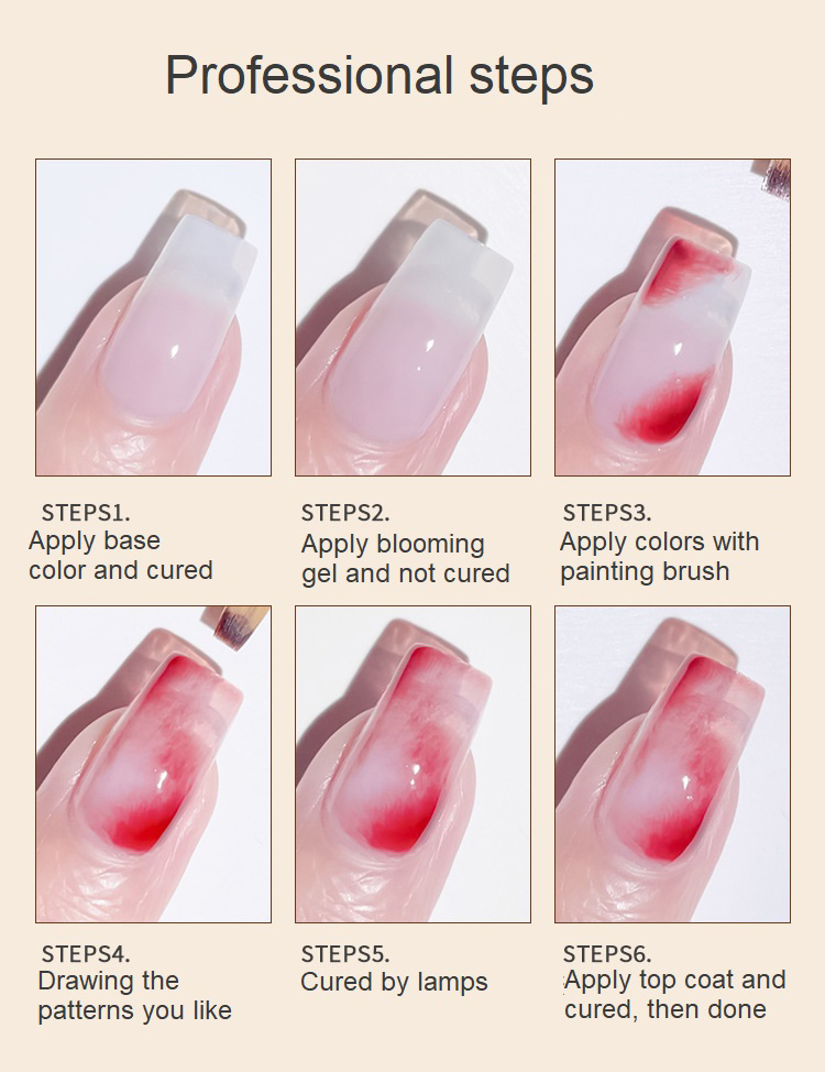 UV vs LED Lamps: Which Is Better for Curing Color Gel Polish?