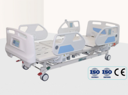 ORP MEDICAL Leading The Global Medical Device Industry