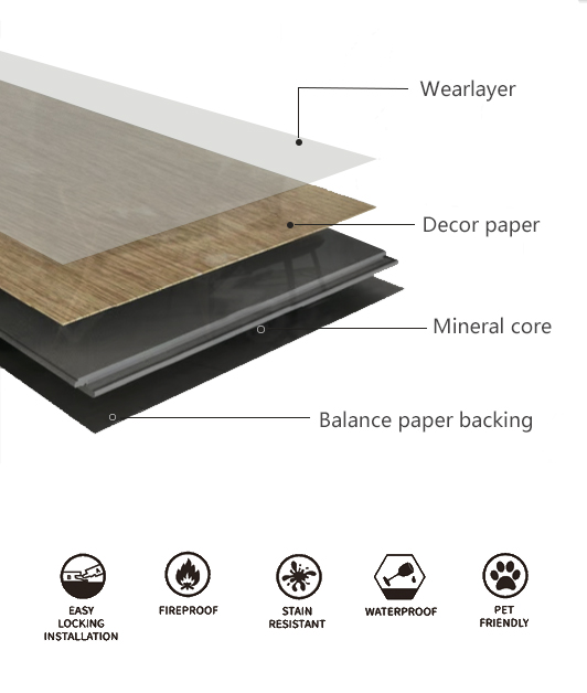 ECO FRIENDLY FLOORING--MFB