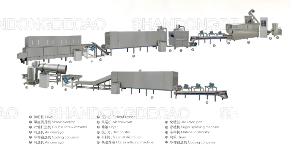 Breakfast Cereals Corn Flakes Production Line