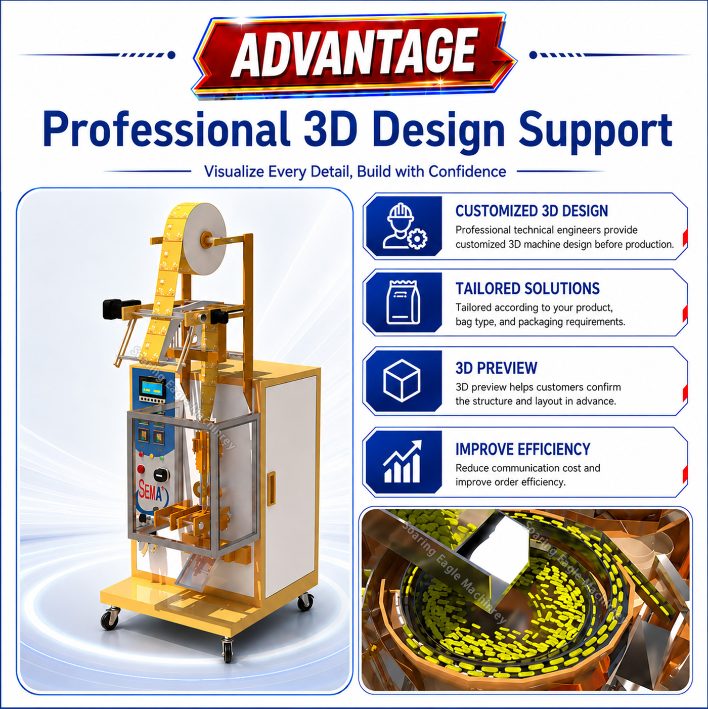 Compact Smart Packaging Unit for Vitamins and Healthcare Products | Tablet Sachet Packing Machine | Capsule Sachet Packing Machine | Tablet Capsule Sachet Packing Machine
