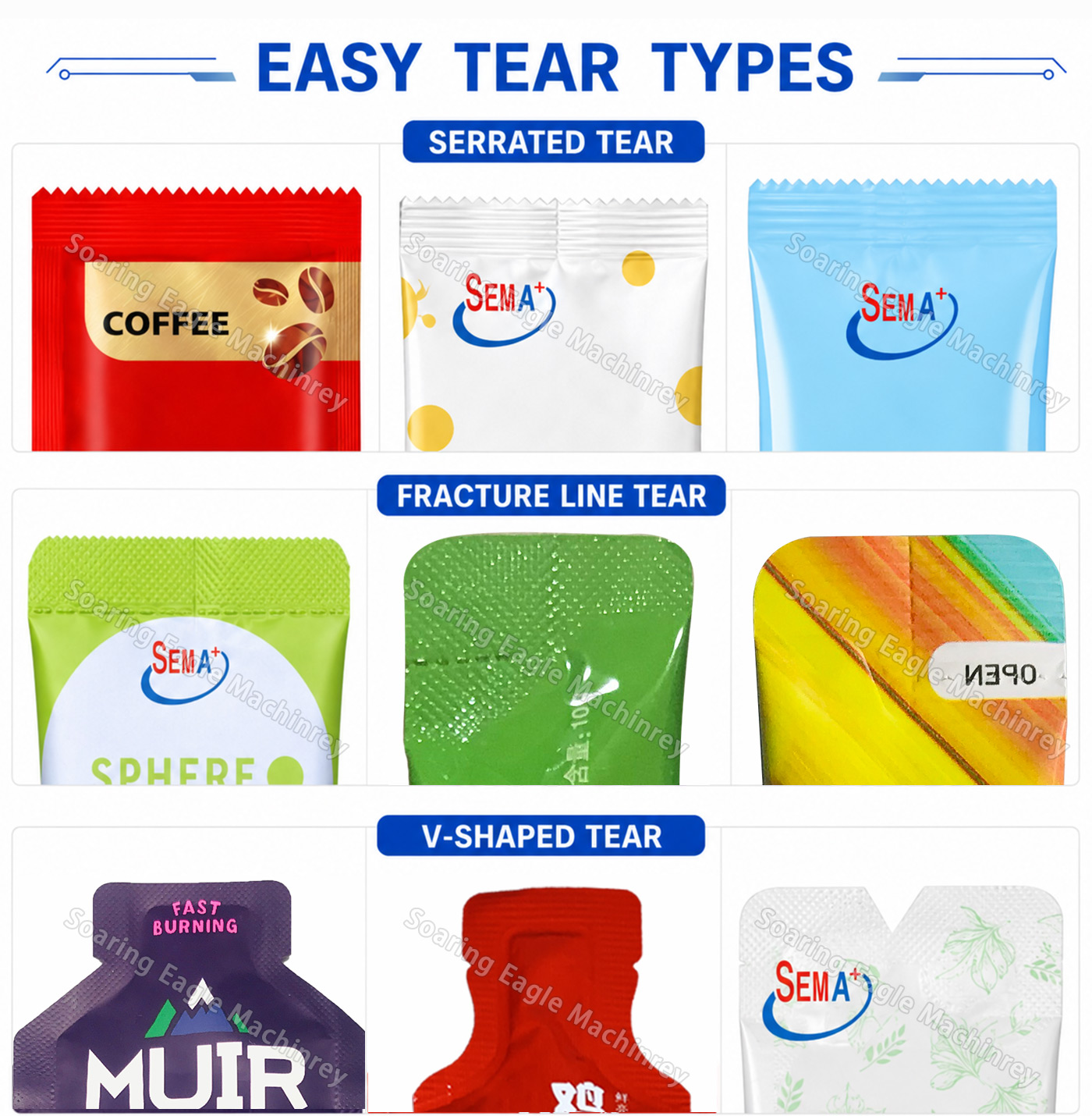 Compact Smart Packaging Unit for Vitamins and Healthcare Products | Tablet Sachet Packing Machine | Capsule Sachet Packing Machine | Tablet Capsule Sachet Packing Machine