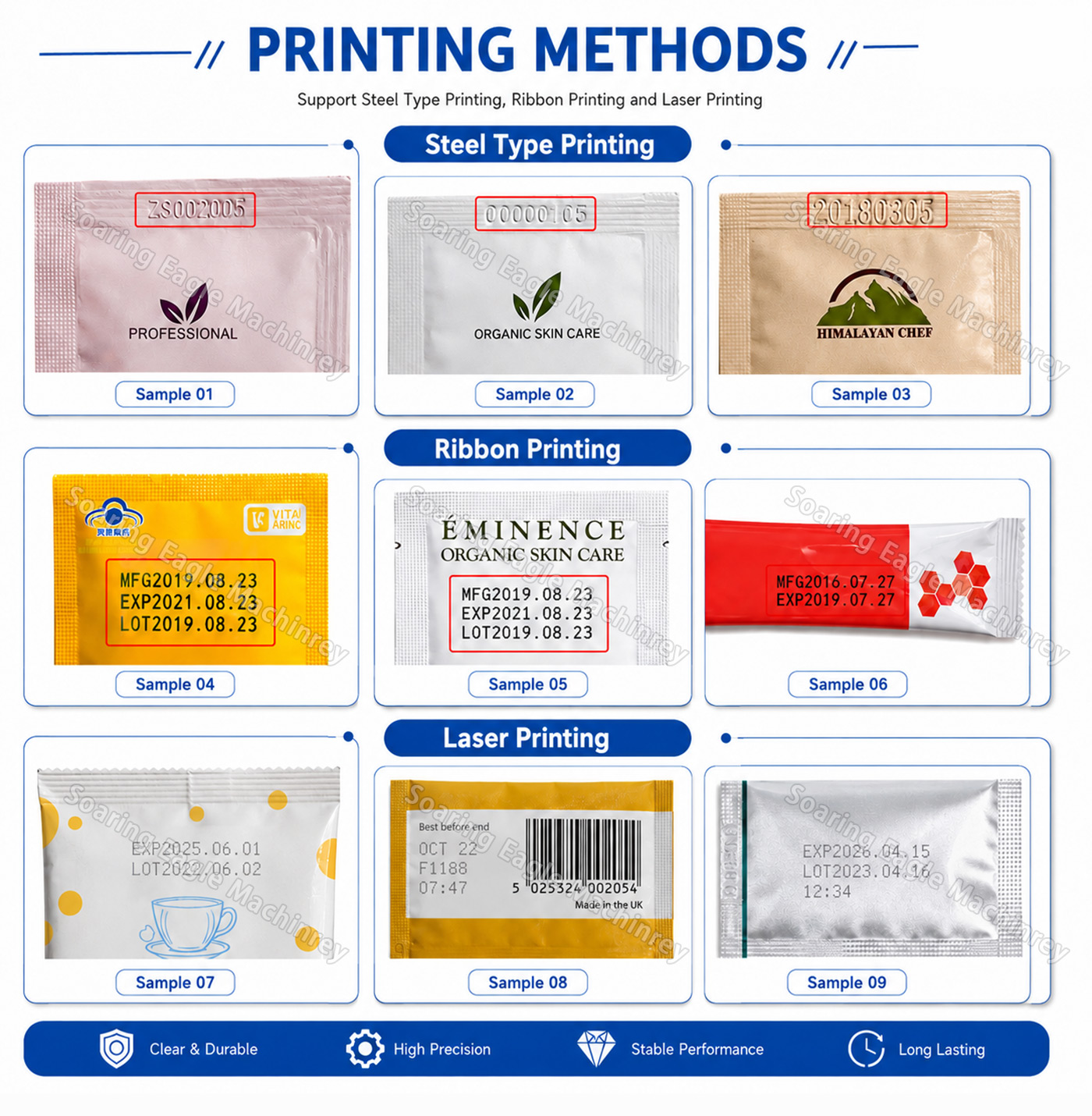 Compact Smart Packaging Unit for Vitamins and Healthcare Products | Tablet Sachet Packing Machine | Capsule Sachet Packing Machine | Tablet Capsule Sachet Packing Machine