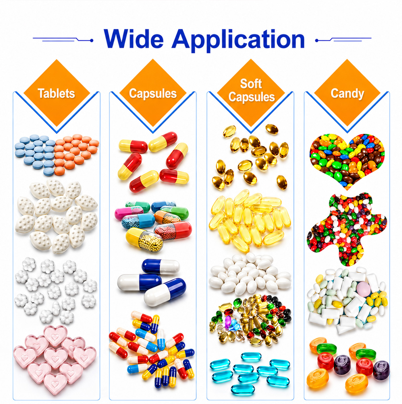 Compact Smart Packaging Unit for Vitamins and Healthcare Products | Tablet Sachet Packing Machine | Capsule Sachet Packing Machine | Tablet Capsule Sachet Packing Machine